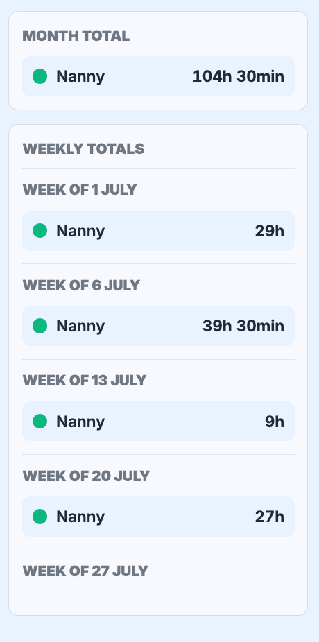 MyBabyCal monthly and weekly care-hour totals for the nanny